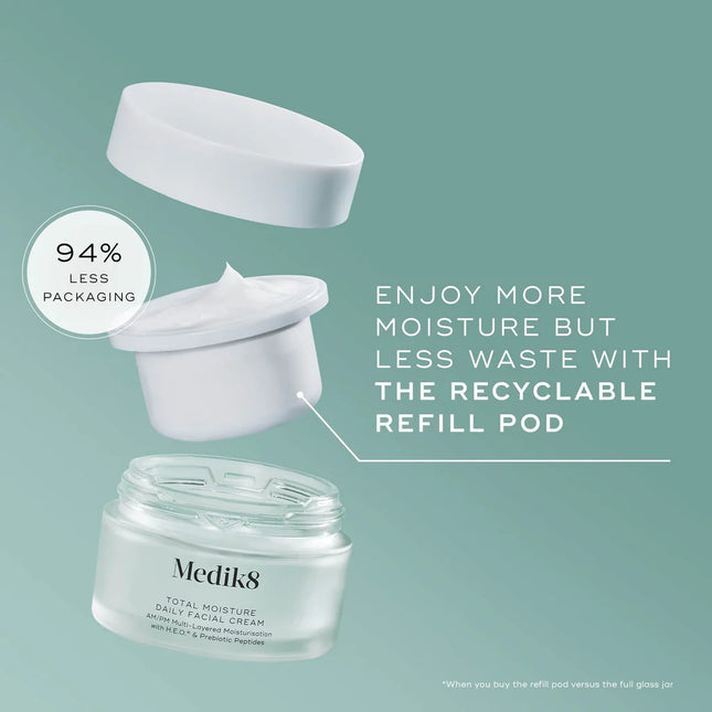 REFILL Total Moisture Daily Facial Cream - Medik8